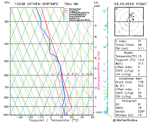 bergen10238_12.gif