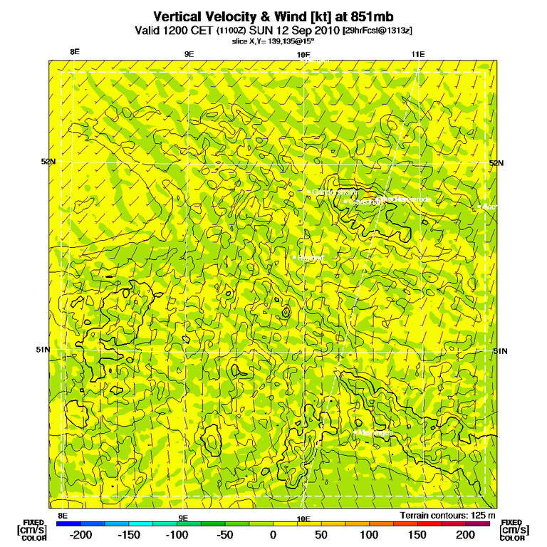 RASP Wellen 851 hPa