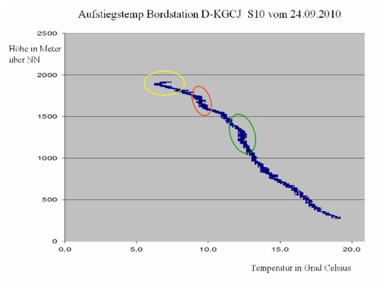 khd9_temp