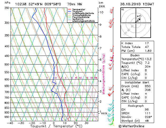 Bergen10238_12.gif