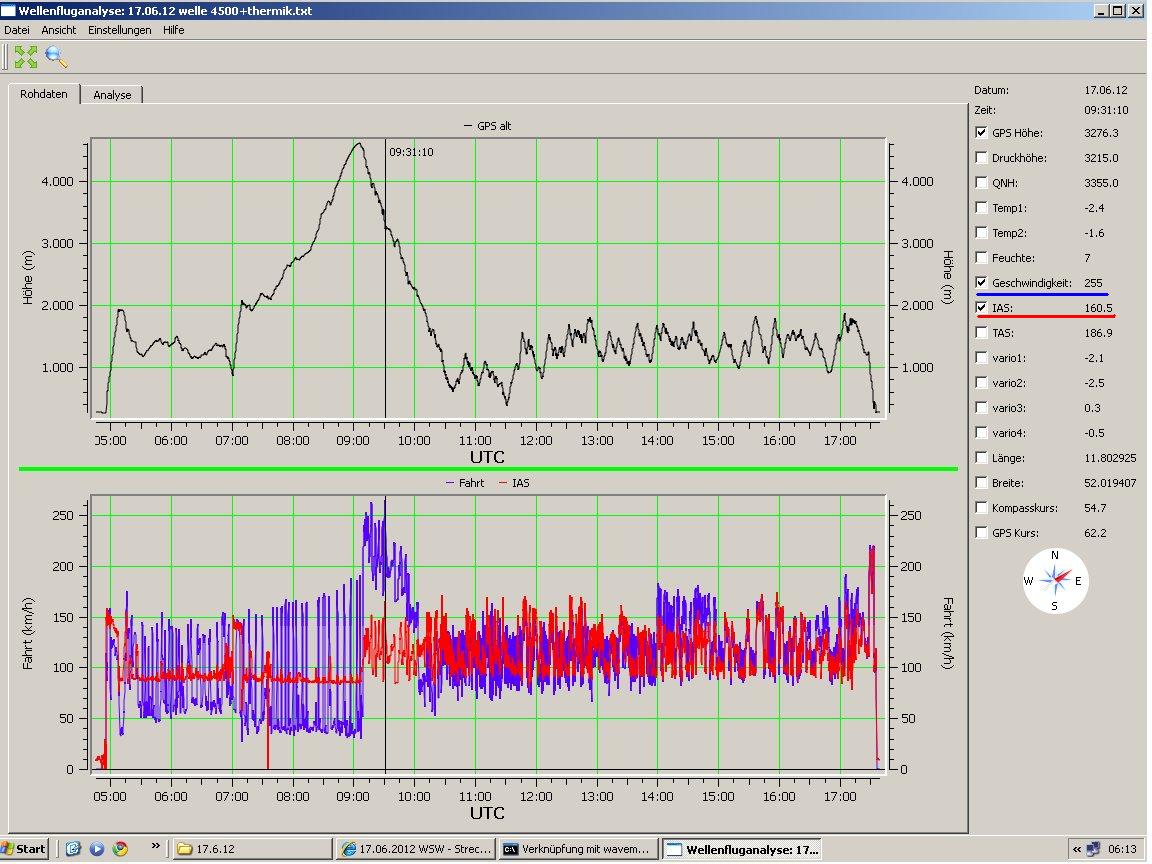 Bild 5 Wavemeter 2