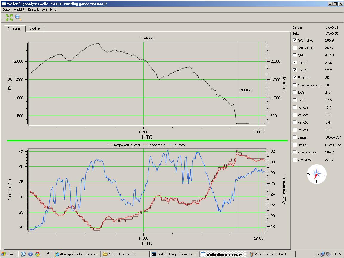 Bild 1 wavemeter