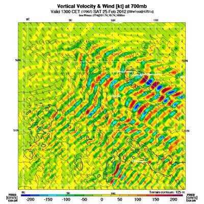 RASP-Wellenvorhersage 700 mbar, 12 UTC