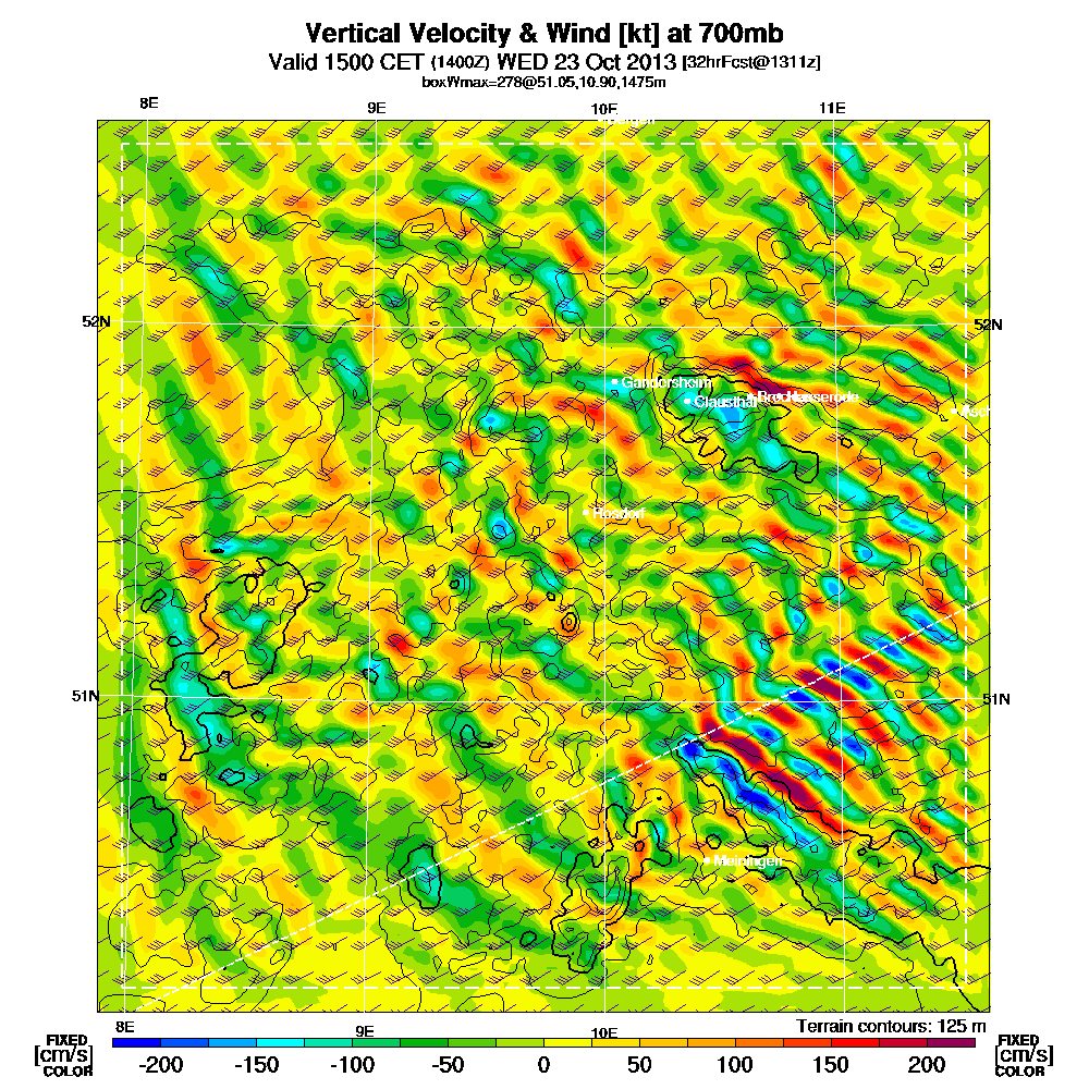 RASP Prognose 700 hPa für 14 UTC