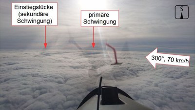Stratocumulus-Schicht mit Wolkenlücken der ersten und zweiten Schwingung von oben.