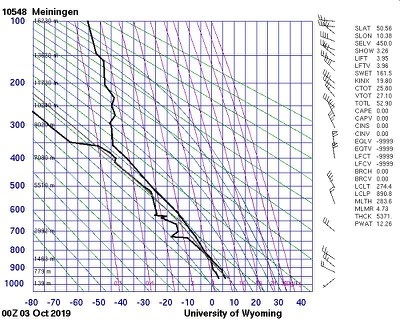 temp_meiningen_0300.jpg