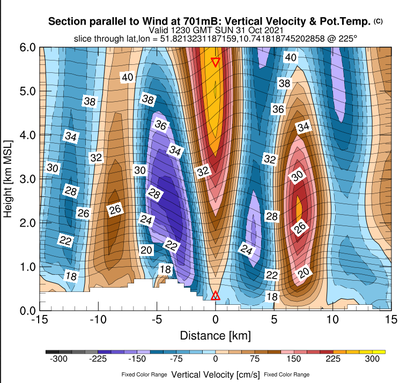 Brockenschnitt_1230UTC