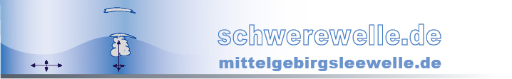 Schwerewelle